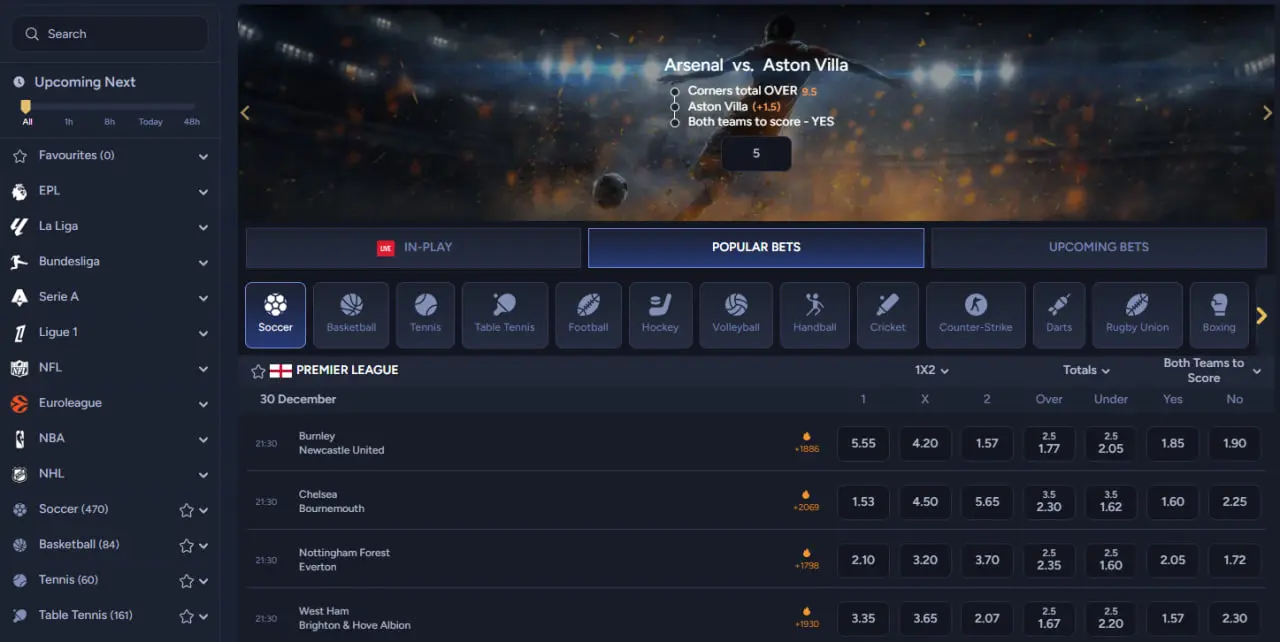 Betting Betwarts