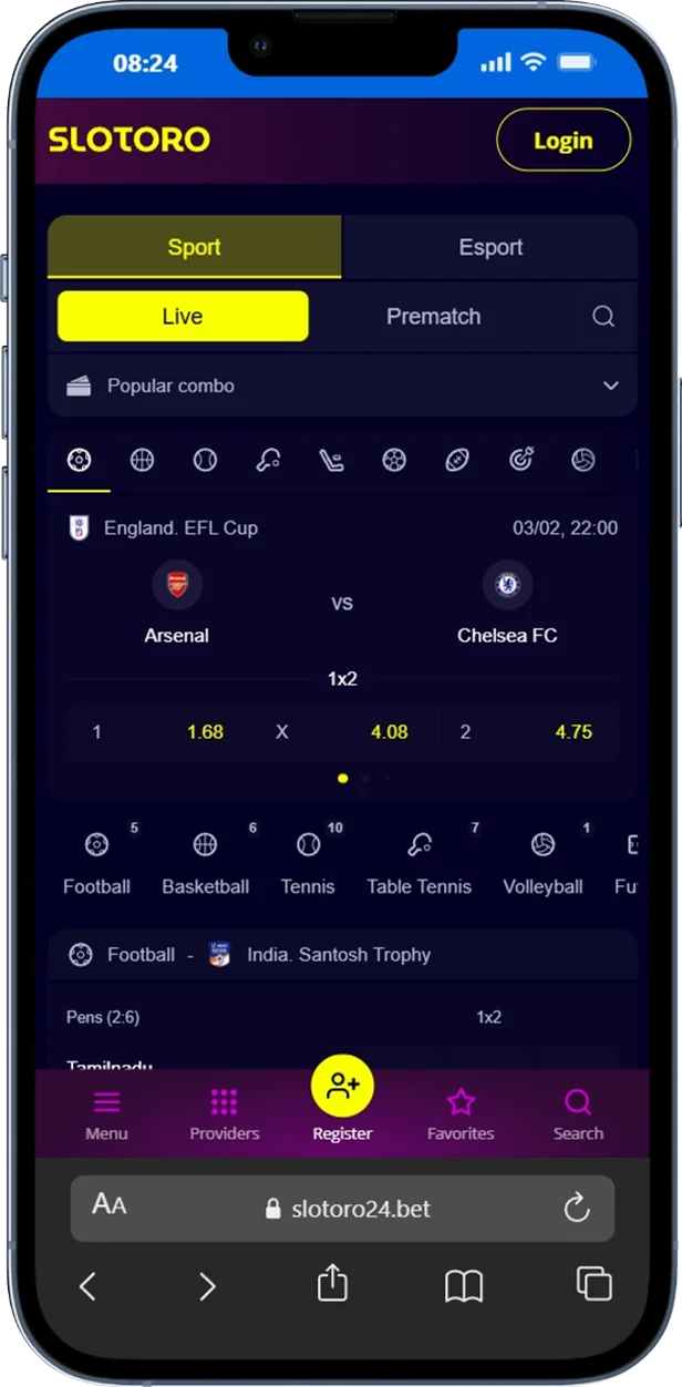 Slotoro Betting
