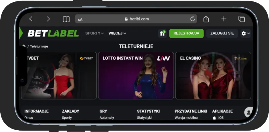Turnieje Betlabel
