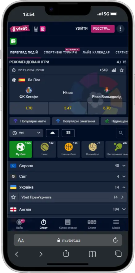 Спортивные ставки на сайте VBET